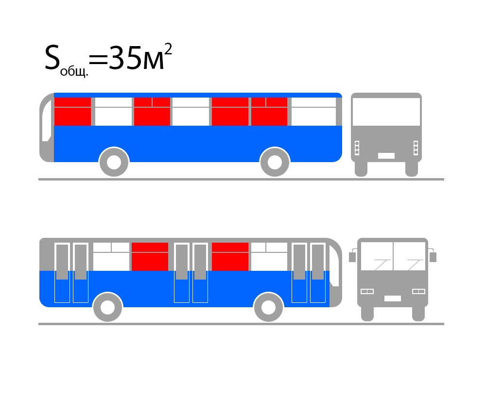 Бортовое размещение (и крыша) рекламы на автобусе (35 кв.м)