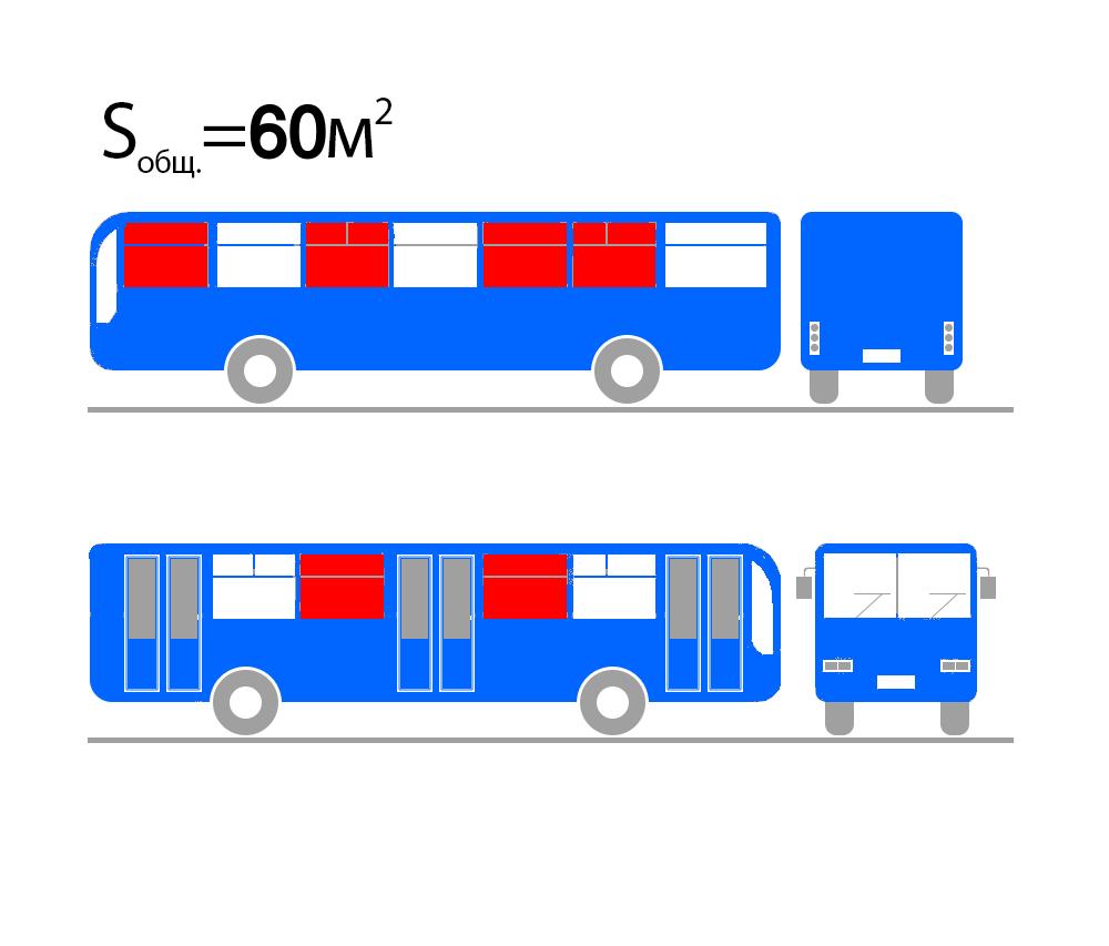 Полное оформление рекламой автобуса (60кв.м)